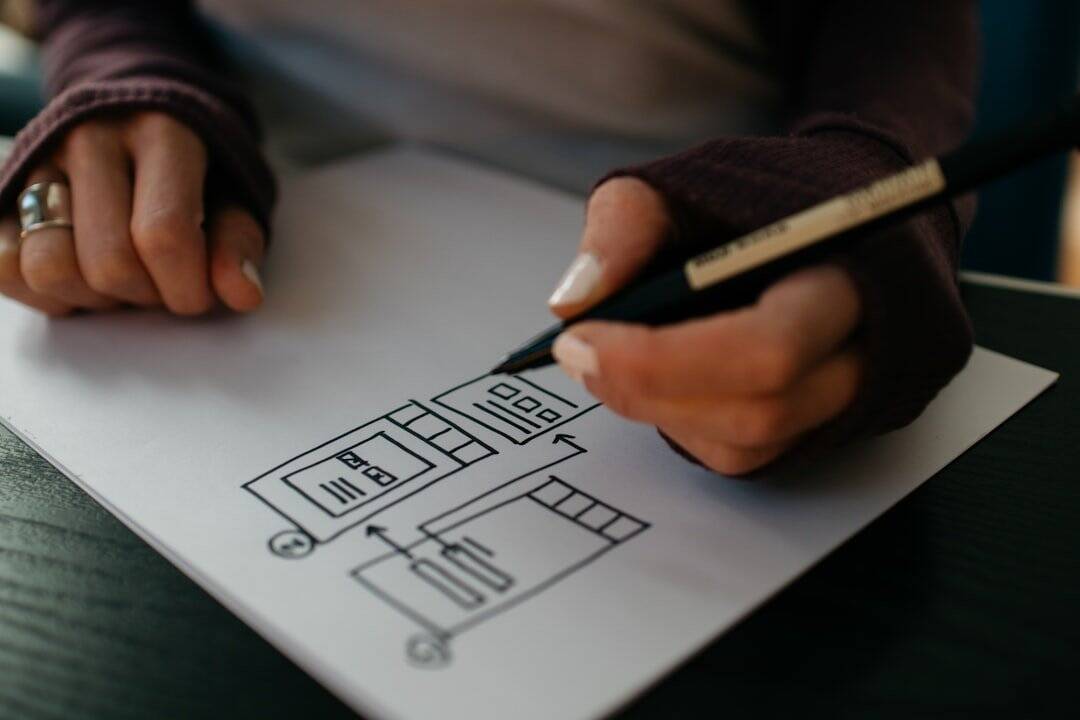 Effective planning